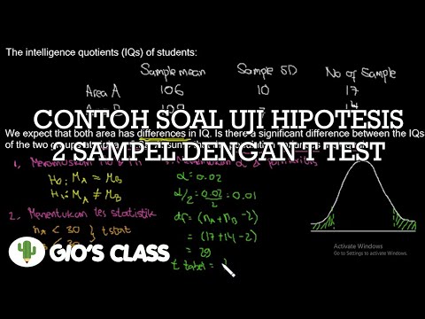 Pengujian Hipotesis Mean 2 Sampel Independen Ppt Download