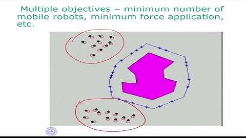 Lecture 20: Optimization in Motion Planning