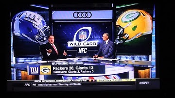 How To Watch LIVE TV on cCloud TV Addon in KODI Amazon Firestick