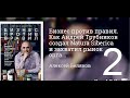 Бизнес против правил.Ч2. Как Трубников создал NaturaSiberica и захватил рынок органической косметики