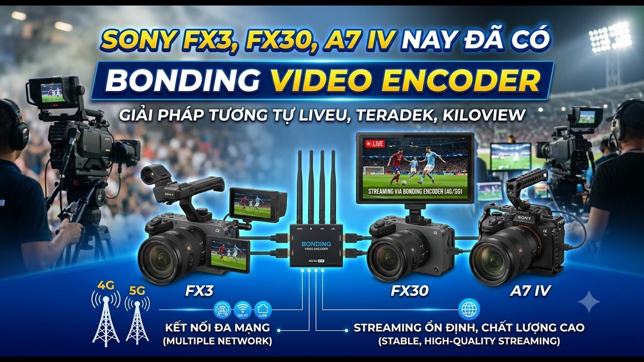 SONY FX3, FX30, A7 IV NAY ĐÃ CÓ BONDING VIDEO ENCODER