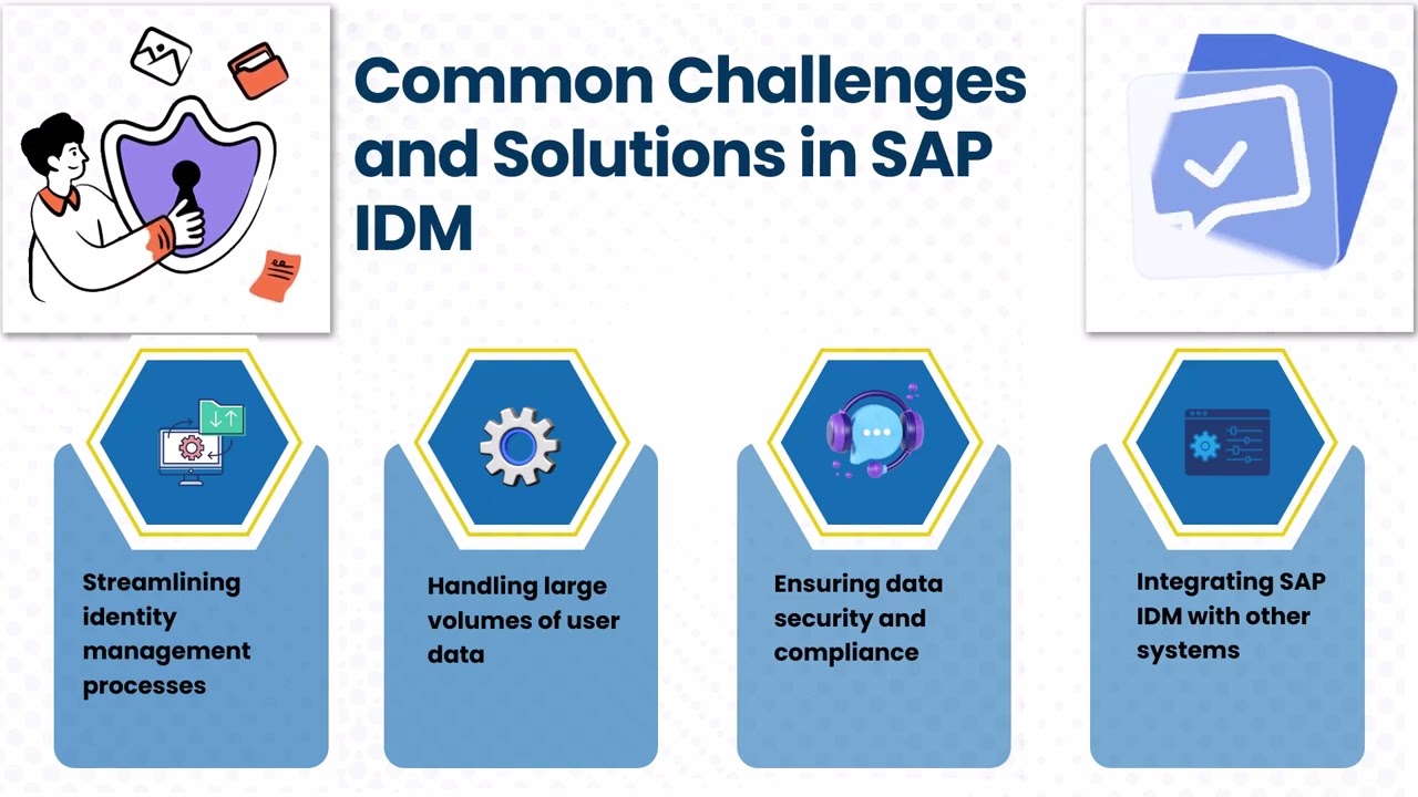 SAP IDM Training in Hyderabad | SAP IDM Tutorial | SAP IDM Training Guide