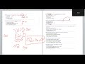 Revision 2 Integrated Science Senior 1 Second Term 