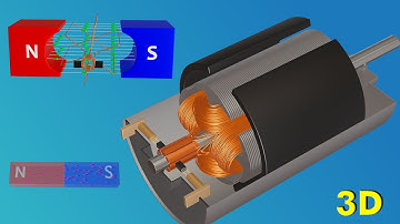 How a DC Motor Works | 3D Animation Explained