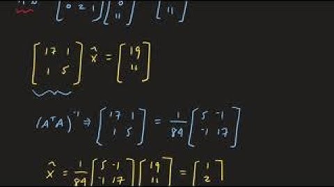 Example 1: Finding a least squares solution of an inconsistent system