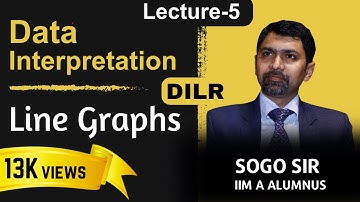 DI Lecture-5 | Line Graphs I DILR I CAT I SoGo (IIM A)