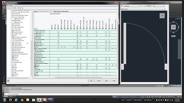 How to Use AutoCAD Display Manager