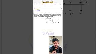 CLASS 10 ICSE: STOP LOSING 3 MARKS ON THIS ONE TRICKY NUMERICAL🔥 #learnwithyusuf #icsephysics