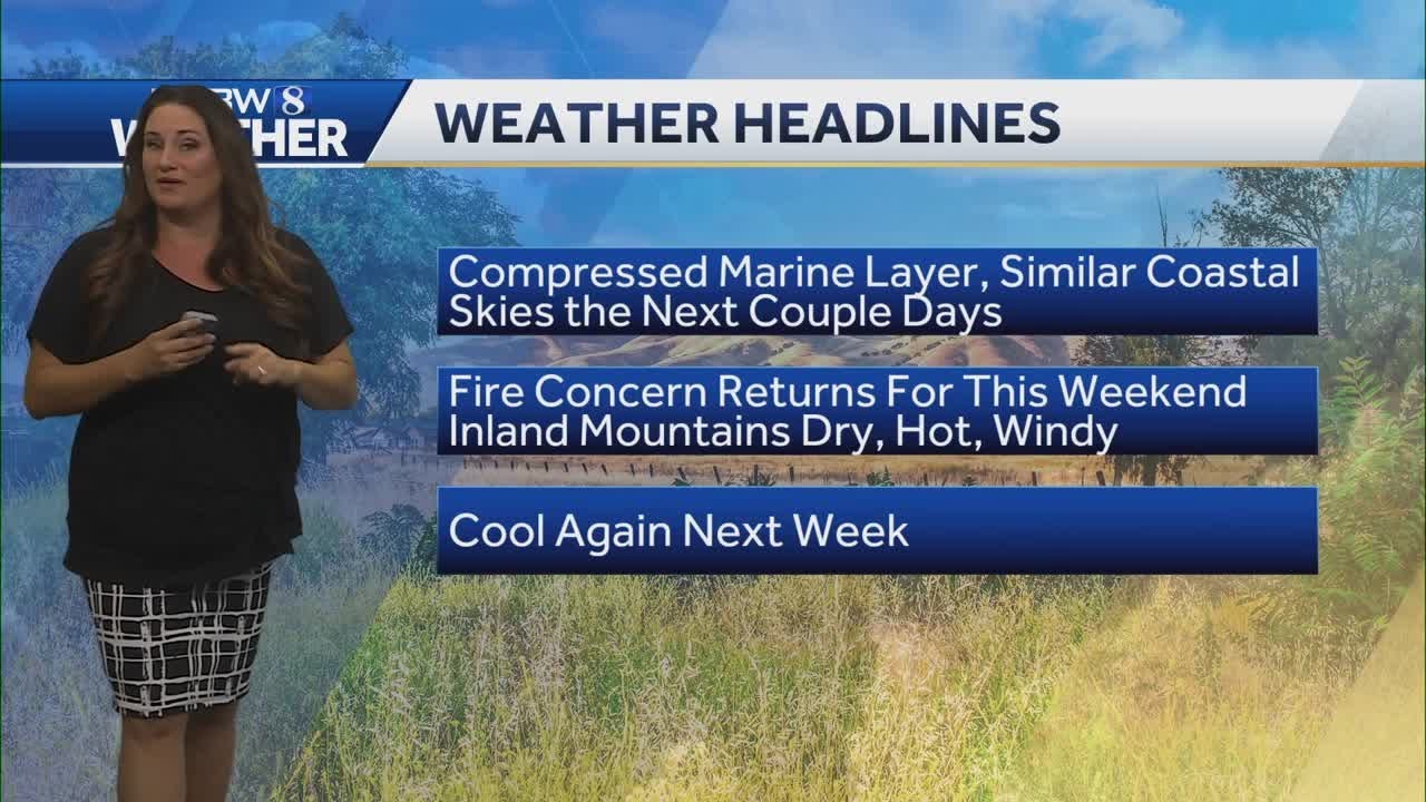 Fire concern this weekend before cooling returns next week - YouTube