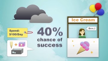 UniversityNow: Decision Analysis Unit 2 - Decision Trees
