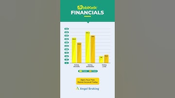 MobiKwik IPO || mobiKwik ipo price | MobiKwik ipo date || Digital startup IPO | Mobikwik ipo details