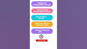 LIC ADO CAREER GROWTH //#lic #licado #lic2023 #shorts #youtubeshorts