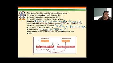 DCN L30 DATALINKLAYER FRAMING CHARACTER COUNT
