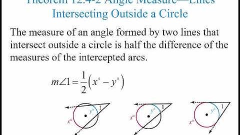 MATH138 Section 12.4 Lecture Video