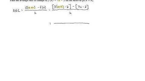 Average Rate of Change on Arbitrary Intervals - Problem 1