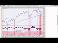 Using TICK TRIN and NYMO Part II