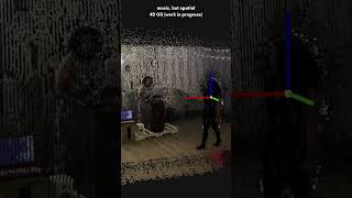 Experimenting With 4D Gaussian Splatting for Music | WIP Visuals #psychobaiko #experiments #visuals