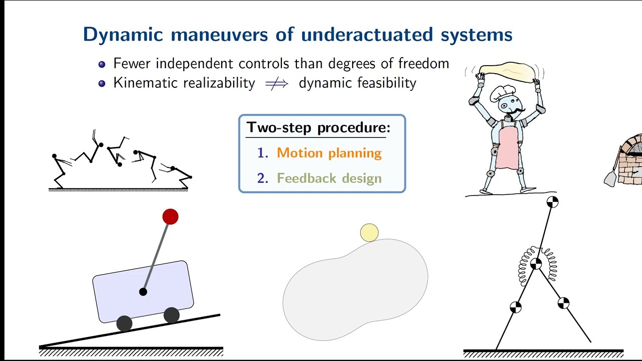 The Orbital Stabilization Problem