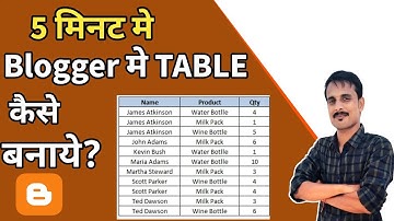 How To Create Table in Blogger | Responsive Table in Blogger