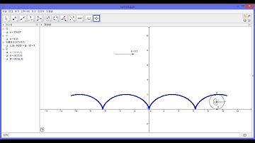 geogebra-cycloid