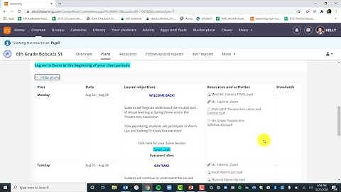 Submitting An Assignment To ItsLearning