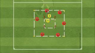 Football Training - Guard the Castle Possession