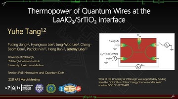 Thermopower of Quantum Wires at the LaAlO3/SrTiO3 interface