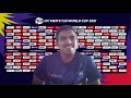Maheesh Theekshana speaks ahead of Sri Lanka's match against England #T20WorldCup