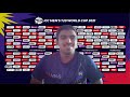 Maheesh Theekshana speaks ahead of Sri Lanka's match against England #T20WorldCup
