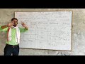 रुधिर वर्ग की वंशागति (part- 1) for class 12th (Akash inter college hussenganj fatehpur)