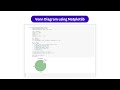 Venn Diagram using Matplotlib | kandi Use Case