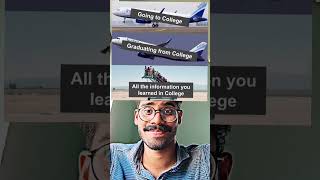 Exact! #shorts #memes #react