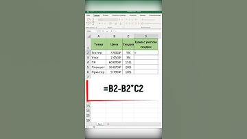 Процент из числа Excel #excel #эксель #аналитика #бизнес #обучение