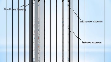 Car & Fleet Manager for iPhone and Android