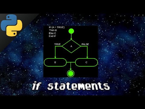 Python If Statements