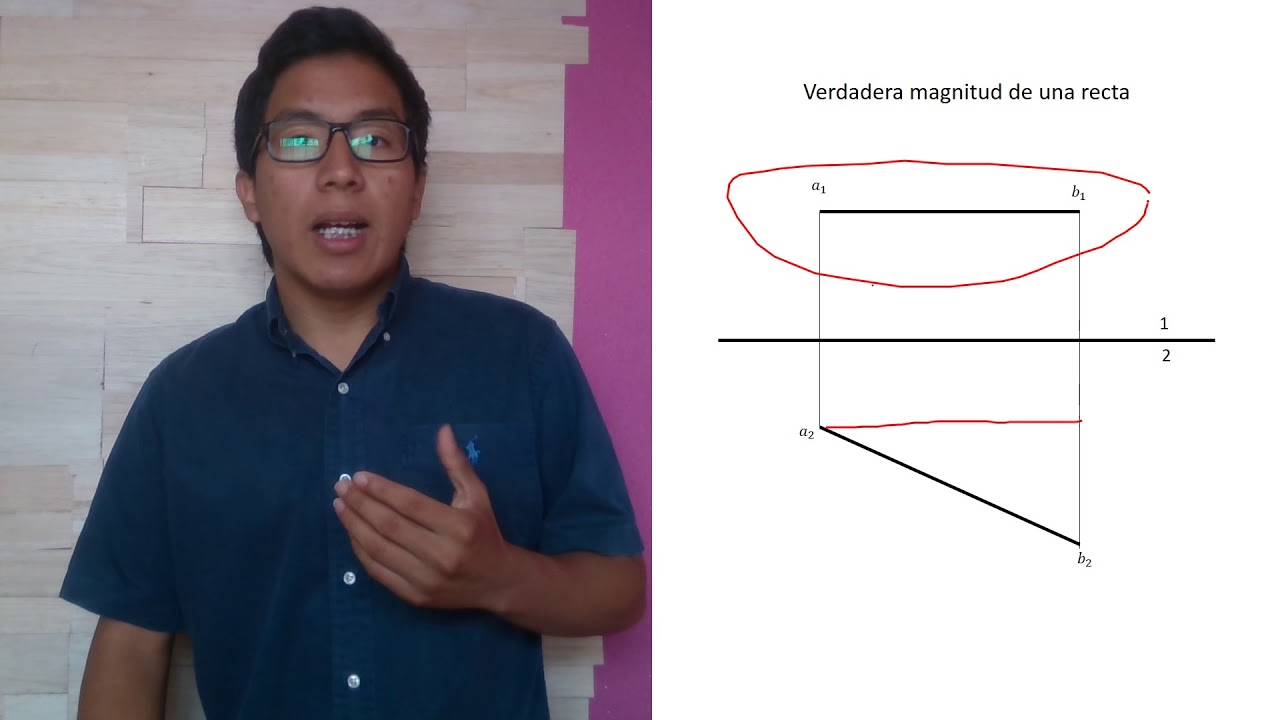 Verdadera magnitud de una recta - Geometría Descriptiva