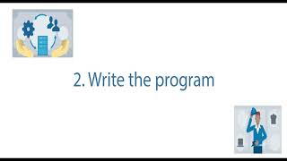 Writing your first program in Python Hello World