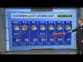 David Karnes' Tuesday evening weather
