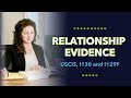 USCIS I130 and I129F: How Much Relationship Evidence Do You Need?