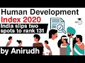 Human Development Index 2020 - India slips two spots to rank 131 #UPSC #IAS