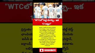 #WTC #WorldTestChampionship #ICC #CricketNews #TestCricket #WTC2027 #ICCNews #CricketUpdate