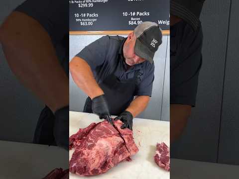 Cutting Chuck eye steaks Chuck roasts butcher beef