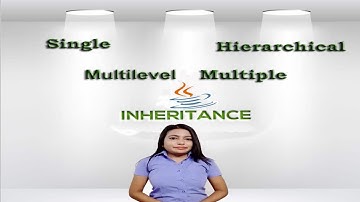 #33 Inheritance In Java || Java Does Not Support Multiple Inheritance (Hindi)