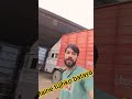 #bollywood #hindisong #Maine tujhko bataya#music#performance