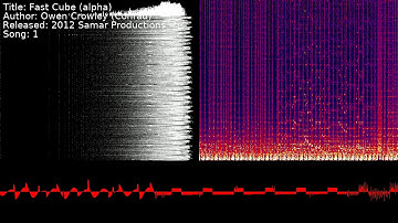 Owen Crowley (Conrad) - Fast Cube (alpha) | Song 1 [#C64] [#SID]