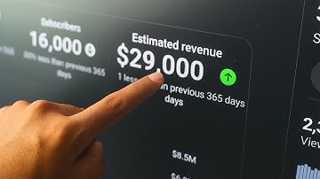 How to Create One Video That Can Get You $29K+