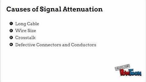Signal Attenuation