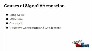 Signal Attenuation