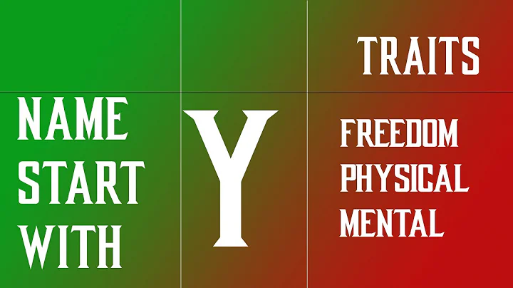 Numerology Name starts with Letter Y - Sir Rathore