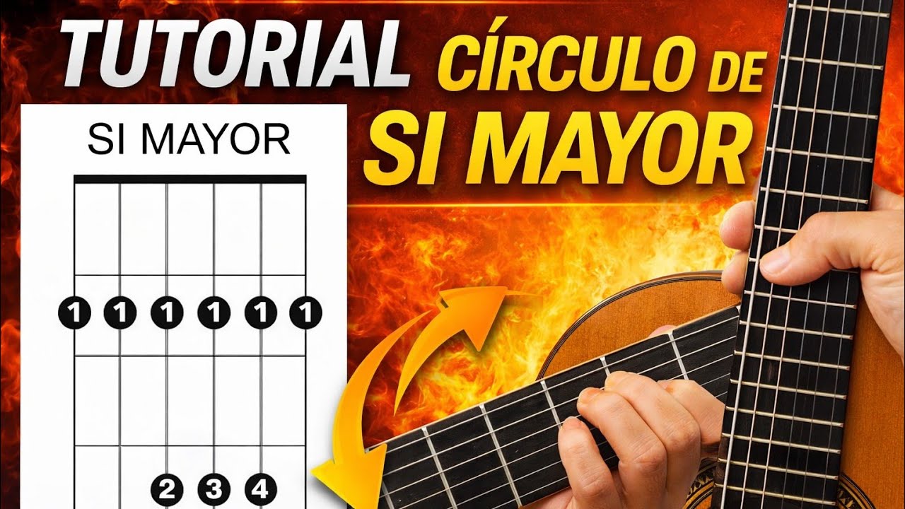 Cómo Tocar el Círculo de Si Mayor en Guitarra (Paso a Paso)